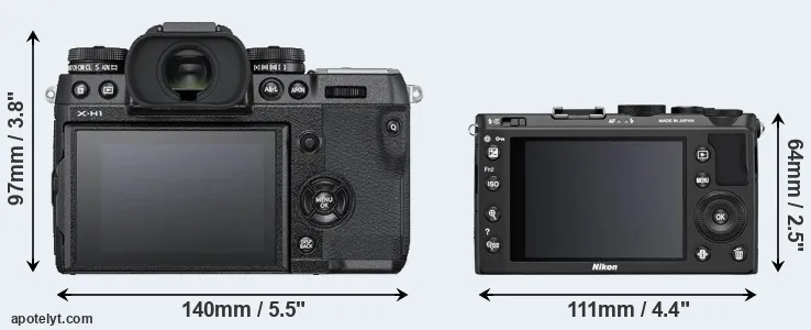 Comparison X-H1 or Coolpix A rear