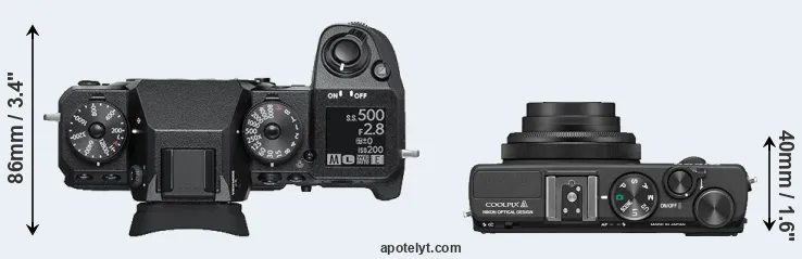 Compare X-H1 versus Coolpix A top