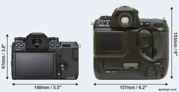 Comparison X-H1 or D1 rear