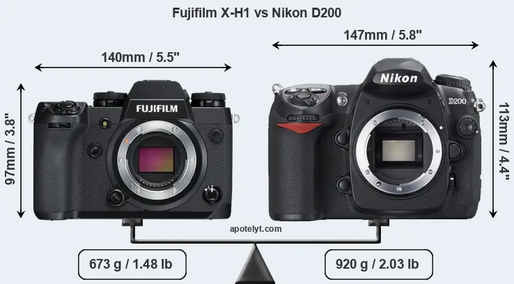 Size Fujifilm X-H1 vs Nikon D200