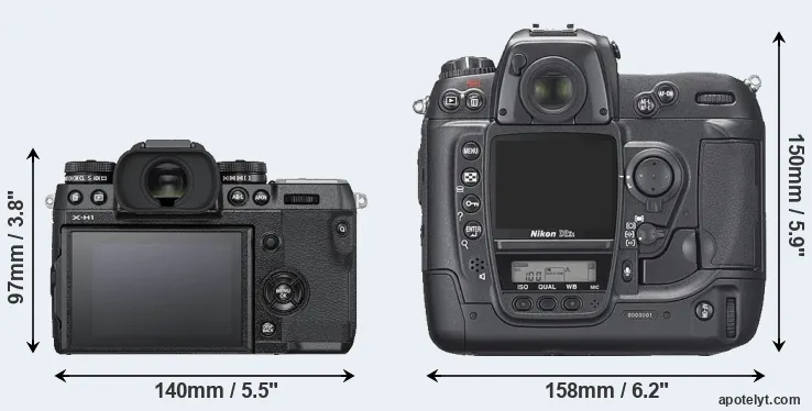 Comparison X-H1 or D2Xs rear