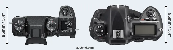 Compare X-H1 versus D2Xs top