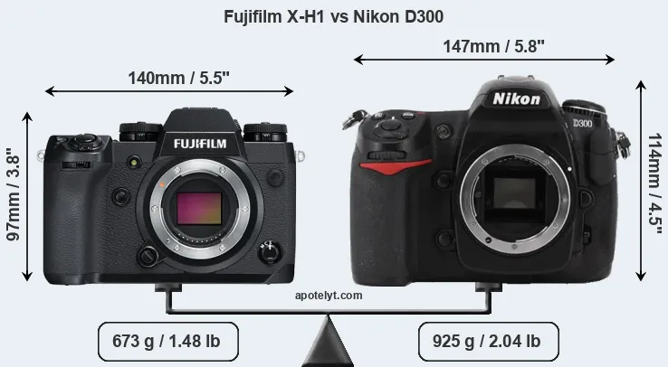 Size Fujifilm X-H1 vs Nikon D300