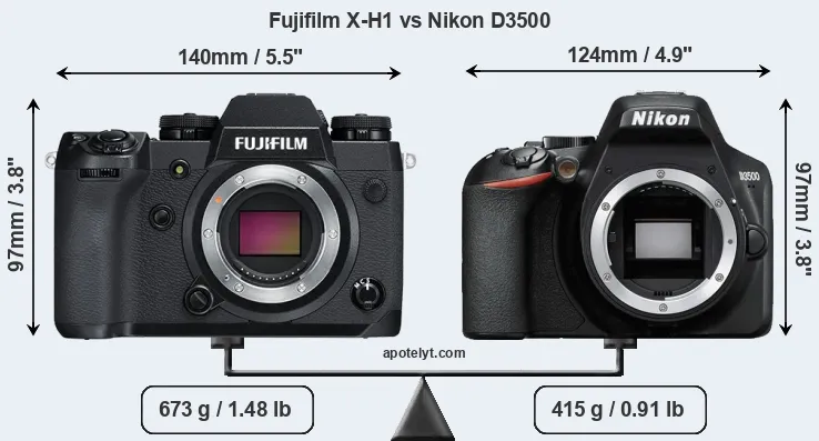 Size Fujifilm X-H1 vs Nikon D3500