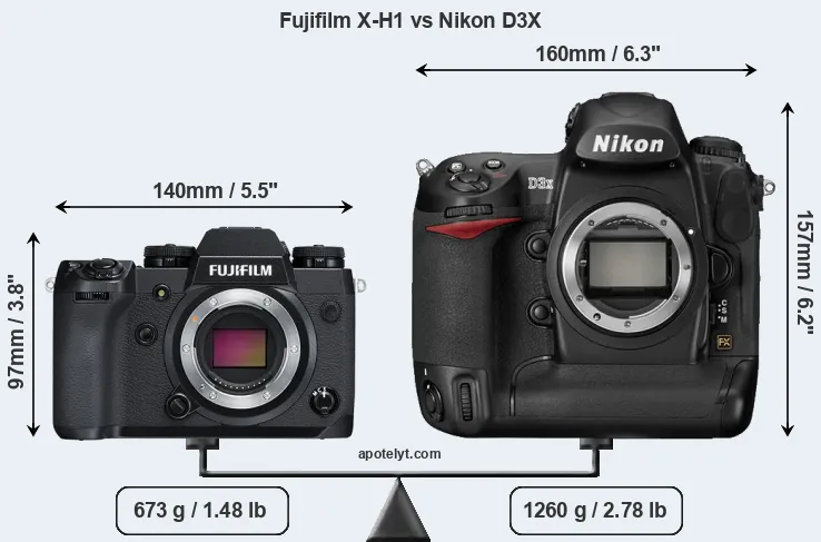 Size Fujifilm X-H1 vs Nikon D3X