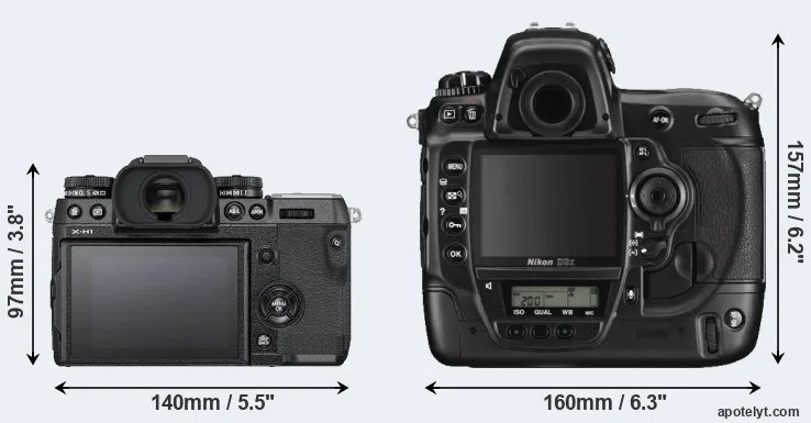 Comparison X-H1 or D3X rear