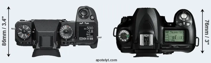 Compare X-H1 versus D50 top