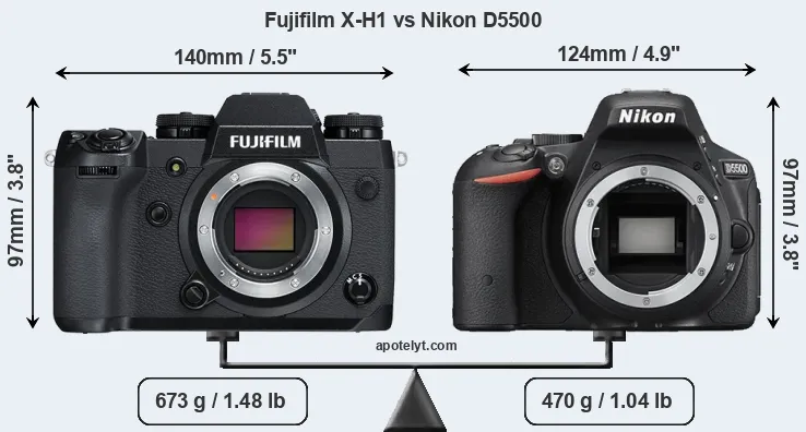 Size Fujifilm X-H1 vs Nikon D5500