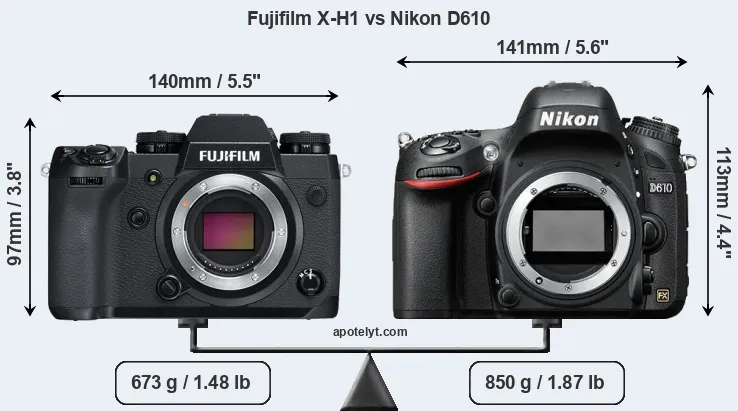Size Fujifilm X-H1 vs Nikon D610