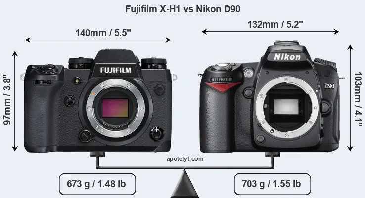 Size Fujifilm X-H1 vs Nikon D90