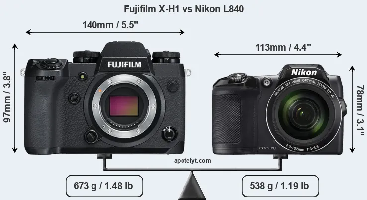 Size Fujifilm X-H1 vs Nikon L840
