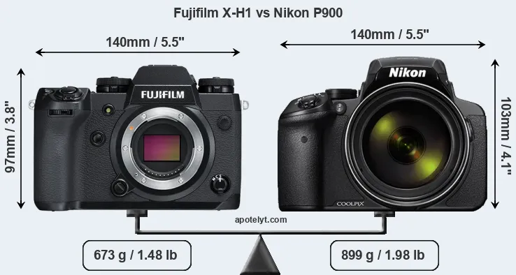 Size Fujifilm X-H1 vs Nikon P900