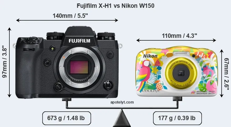 Size Fujifilm X-H1 vs Nikon W150