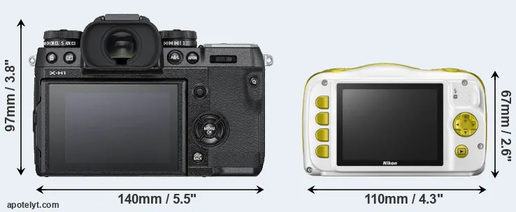 Comparison X-H1 or W150 rear
