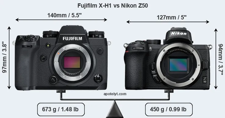 Size Fujifilm X-H1 vs Nikon Z50
