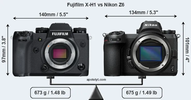 Size Fujifilm X-H1 vs Nikon Z6