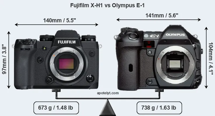 Size Fujifilm X-H1 vs Olympus E-1