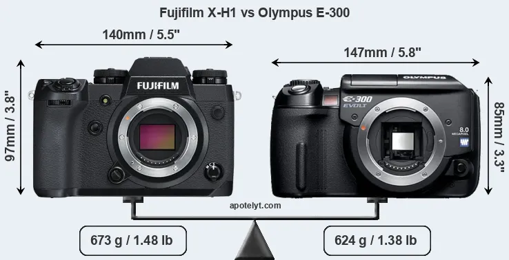 Size Fujifilm X-H1 vs Olympus E-300