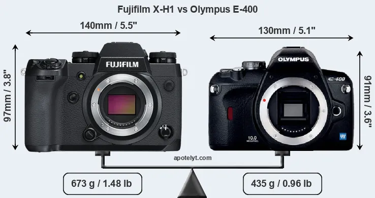 Size Fujifilm X-H1 vs Olympus E-400