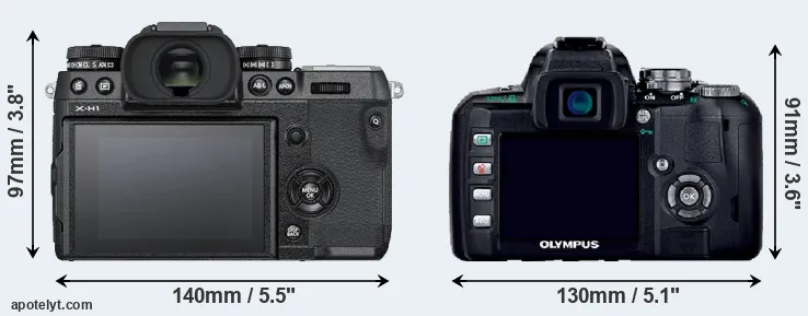 Comparison X-H1 or E-400 rear