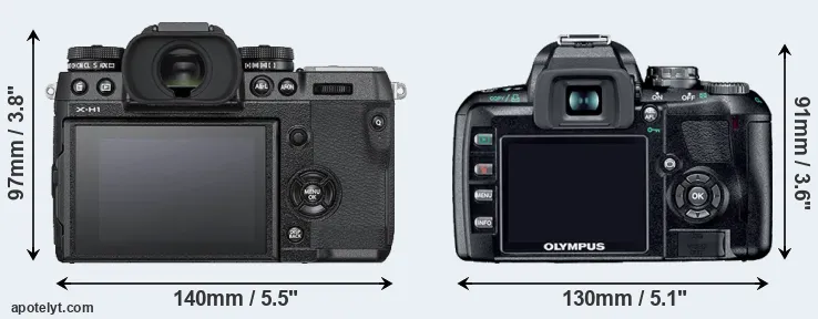 Comparison X-H1 or E-410 rear