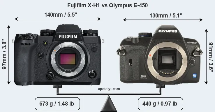 Size Fujifilm X-H1 vs Olympus E-450