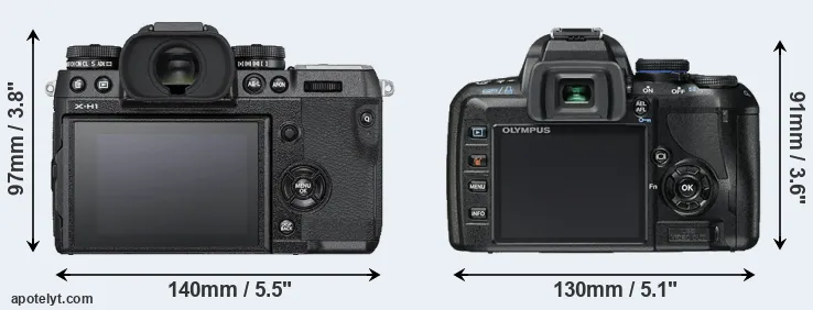Comparison X-H1 or E-450 rear