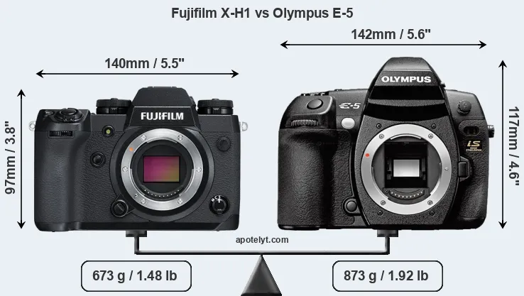 Size Fujifilm X-H1 vs Olympus E-5