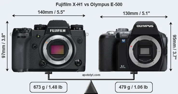 Size Fujifilm X-H1 vs Olympus E-500