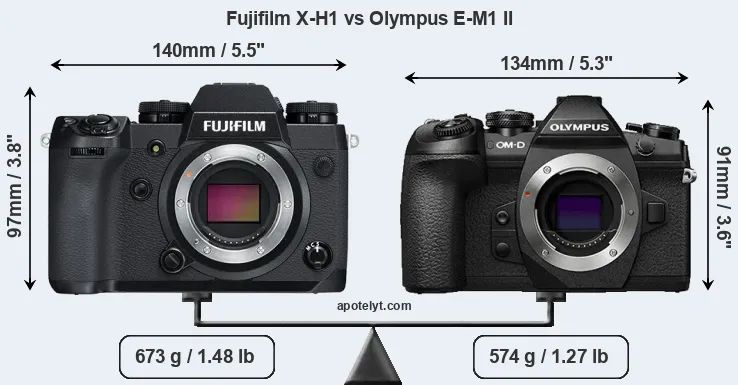 Size Fujifilm X-H1 vs Olympus E-M1 II