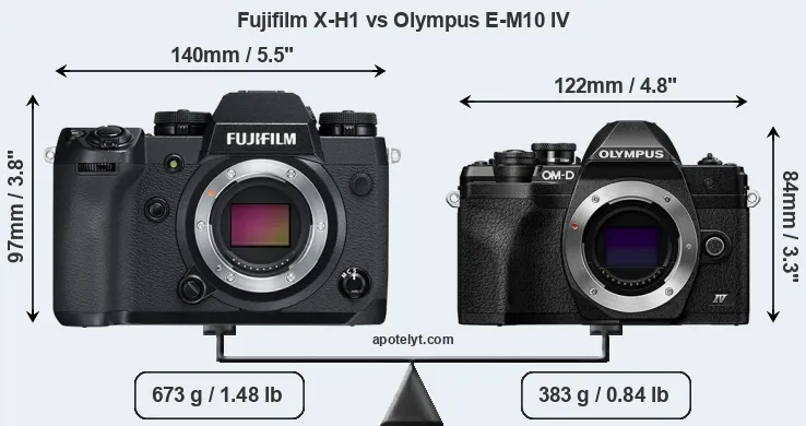 Size Fujifilm X-H1 vs Olympus E-M10 IV