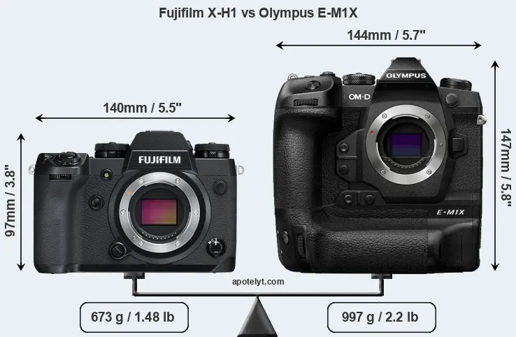 Size Fujifilm X-H1 vs Olympus E-M1X