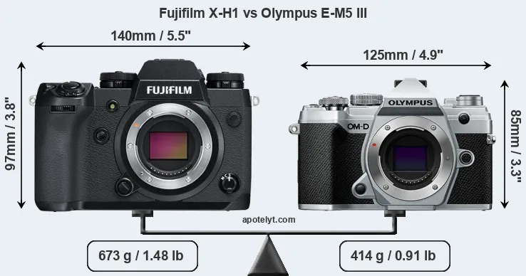 Size Fujifilm X-H1 vs Olympus E-M5 III