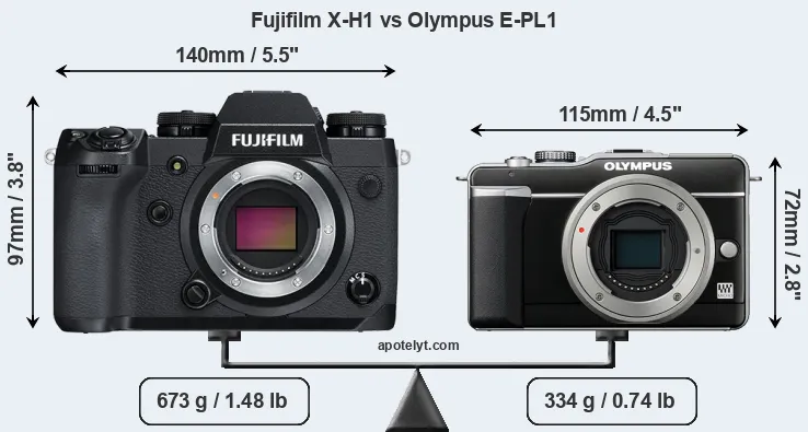 Size Fujifilm X-H1 vs Olympus E-PL1
