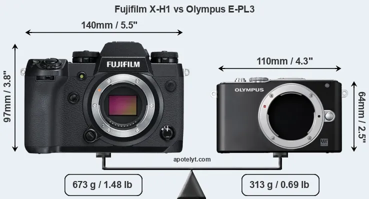 Size Fujifilm X-H1 vs Olympus E-PL3