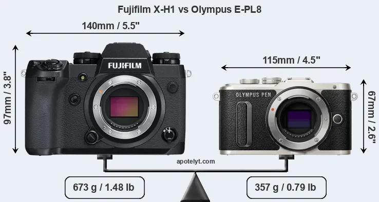Size Fujifilm X-H1 vs Olympus E-PL8