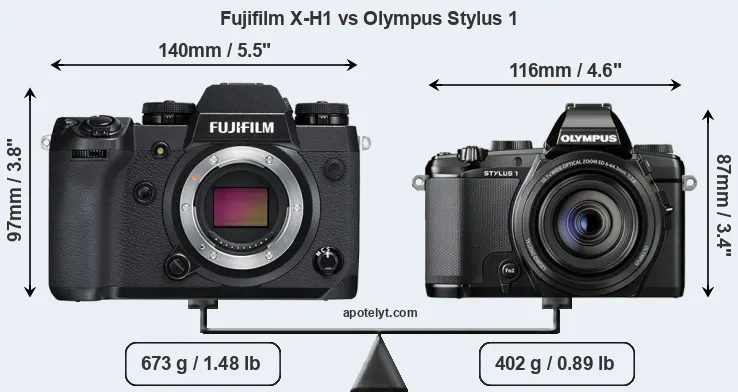 Size Fujifilm X-H1 vs Olympus Stylus 1