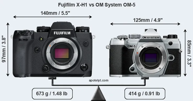 Size Fujifilm X-H1 vs OM System OM-5