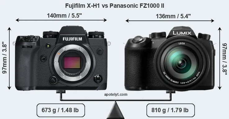 Size Fujifilm X-H1 vs Panasonic FZ1000 II