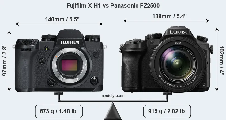 Size Fujifilm X-H1 vs Panasonic FZ2500
