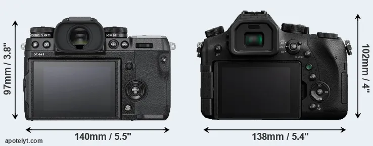 Comparison X-H1 or FZ2500 rear