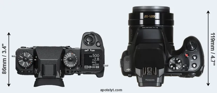 Compare X-H1 versus FZ82 top