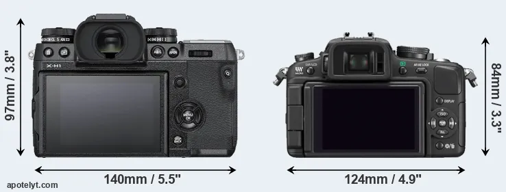Comparison X-H1 or G1 rear