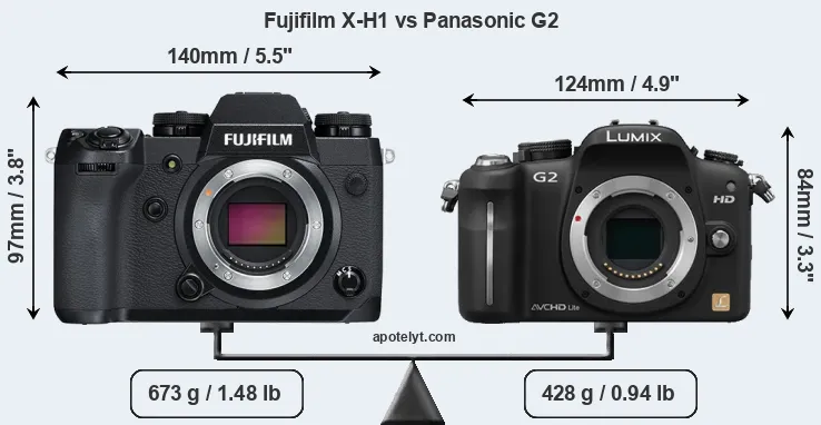 Size Fujifilm X-H1 vs Panasonic G2