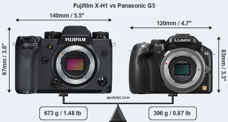 Size Fujifilm X-H1 vs Panasonic G5