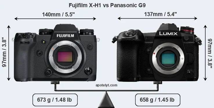 Size Fujifilm X-H1 vs Panasonic G9