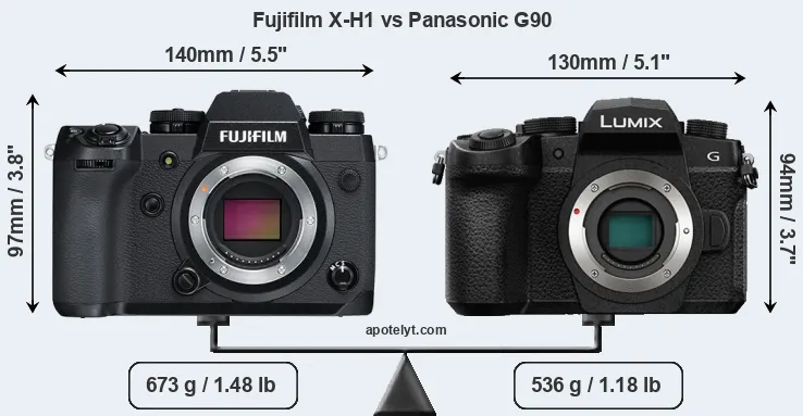 Size Fujifilm X-H1 vs Panasonic G90