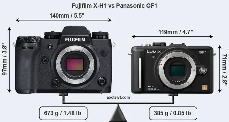 Size Fujifilm X-H1 vs Panasonic GF1