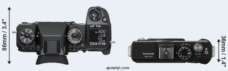 Compare X-H1 versus GF1 top