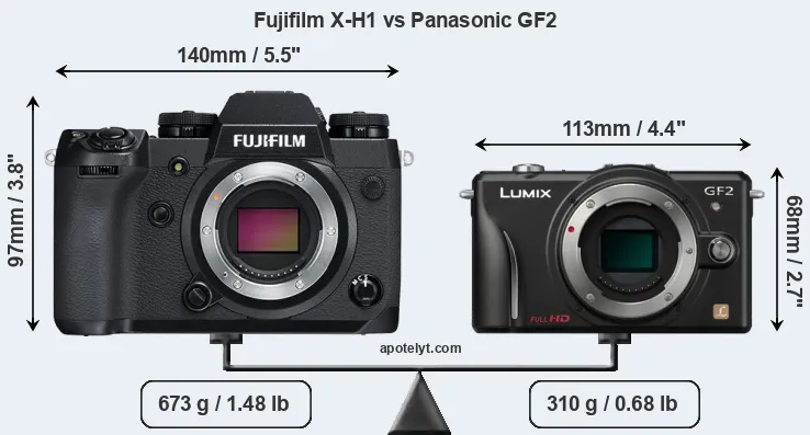 Size Fujifilm X-H1 vs Panasonic GF2